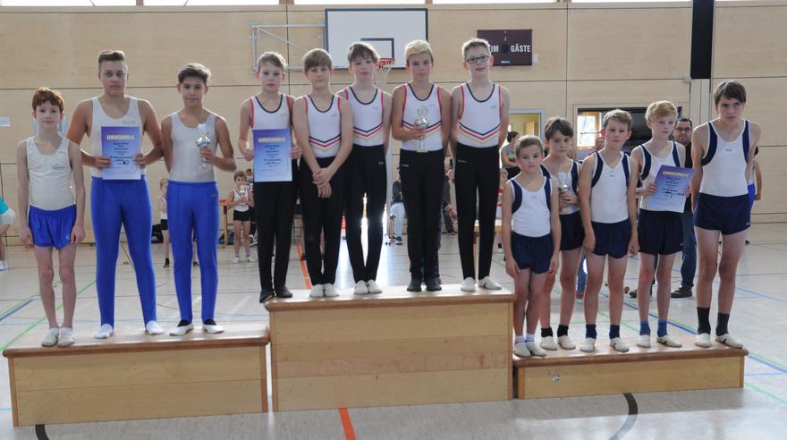 Sieger Wettkampf III Jugend C